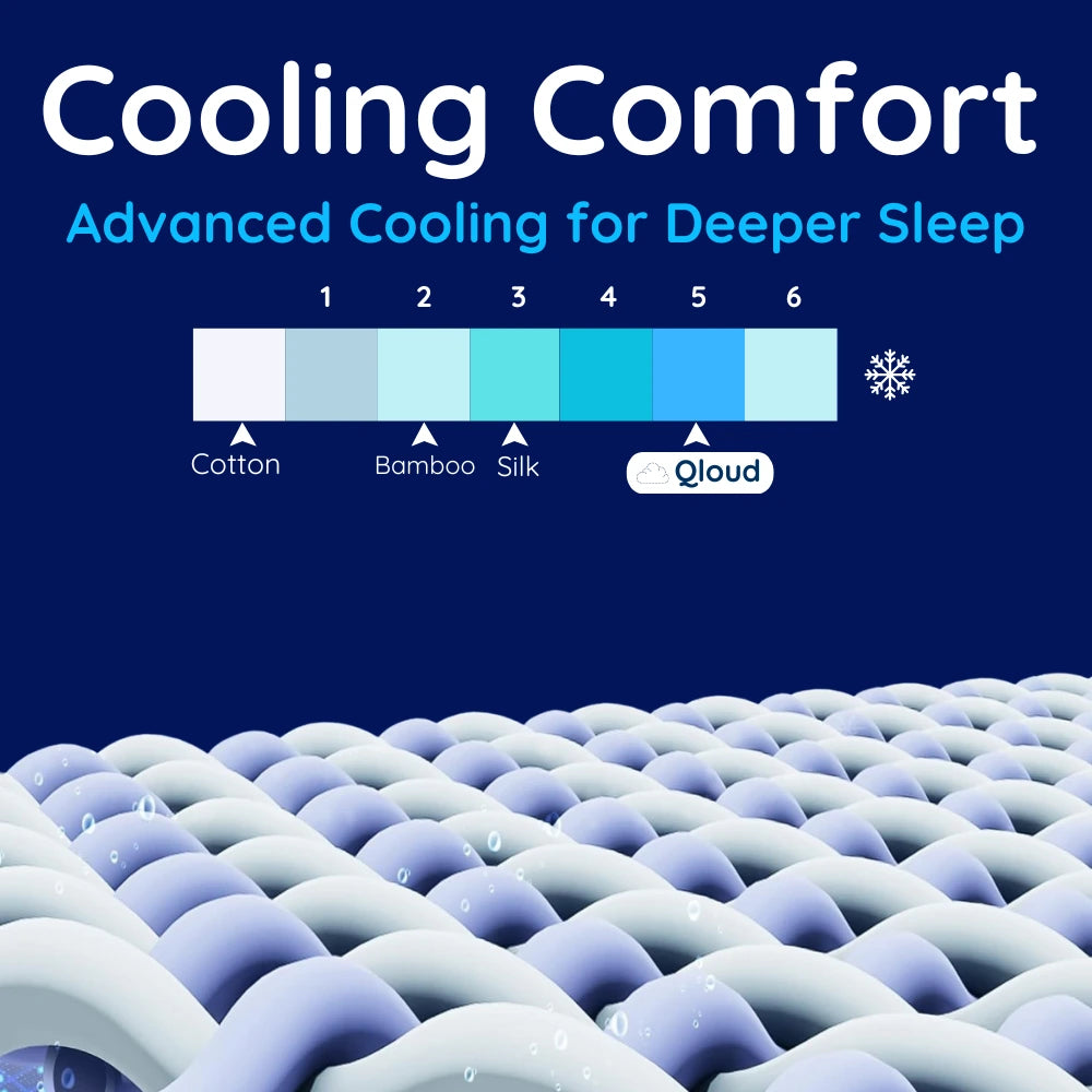 QloudCube Pillow - Designed for Side Sleepers
