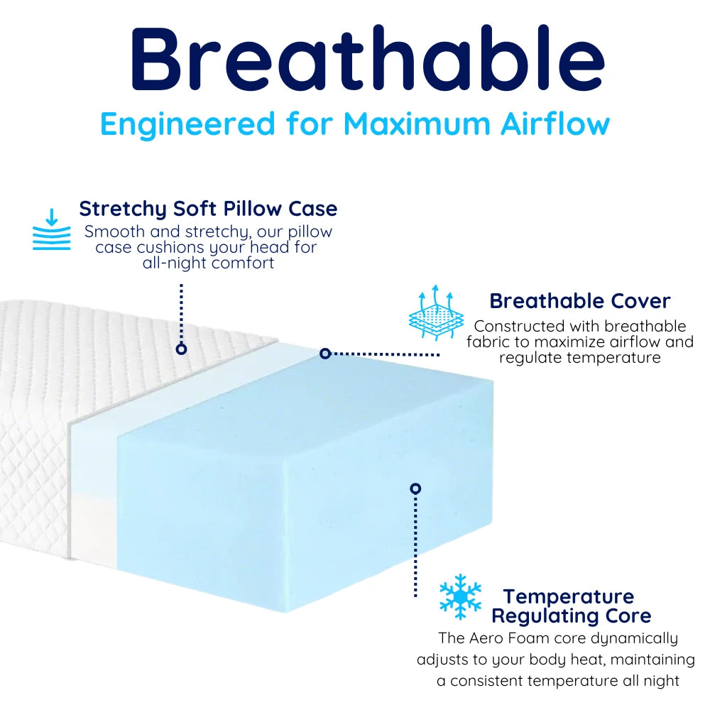 QloudCube Pillow - Designed for Side Sleepers