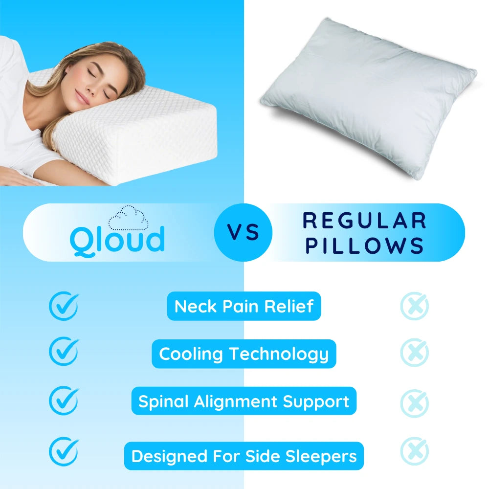 QloudCube Pillow - Designed for Side Sleepers